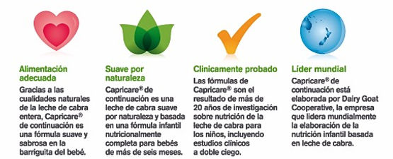 Leche de Cabra para su bebé. (ene 2017) | Blog Farmacia Japi - Farmacia Japi (3)